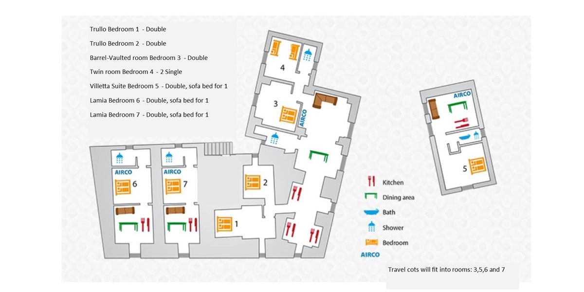 Trazzonara Floor Plan 2025